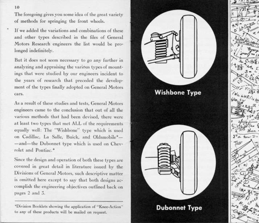 n_1935-Story of Knee Action-10-11.jpg